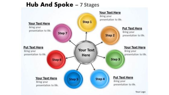 Sales Diagram Hub And Spoke 7 Stages Marketing Diagram