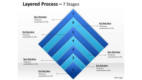 Sales Diagram Layered Process Flow Chart 7 Stages Business Framework Model