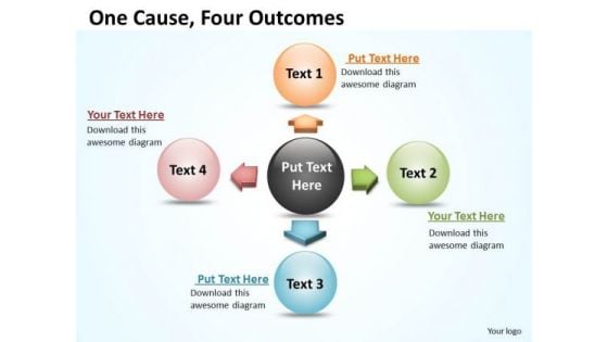 Sales Diagram One Cause Four Outcomes Business Framework Model