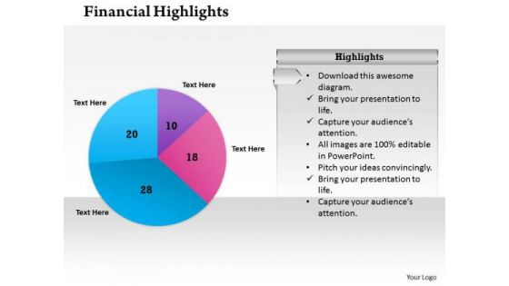 Sales Diagram Pie Chart For Financial Result Business Diagram