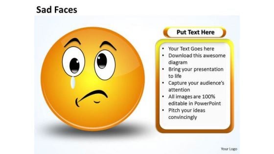 Sales Diagram Sad Face Mba Models And Frameworks