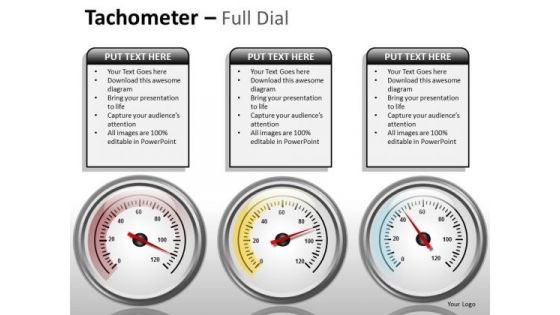 Sales Diagram Tachometer Full Dial Mba Models And Frameworks