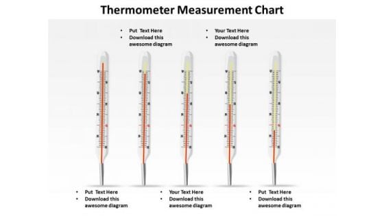 Sales Diagram Thermometer Measurement Chart Marketing Diagram