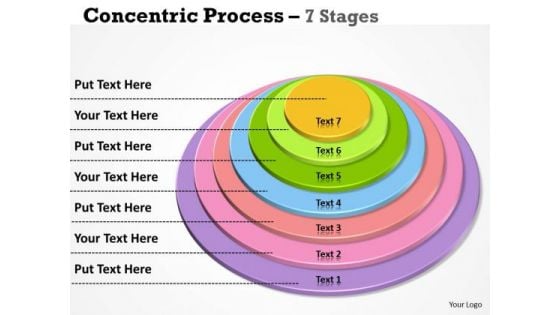 Sales Diagram Vertical Concentric Process With 7 Stages Strategic Management