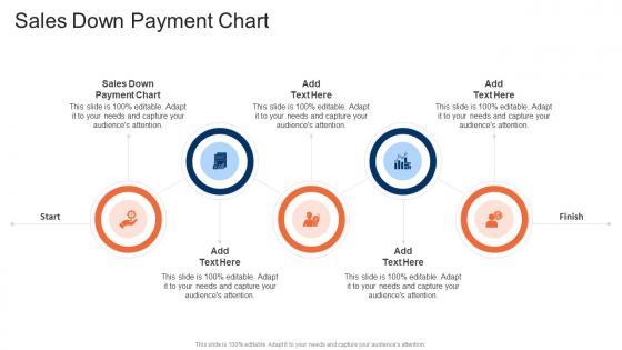 Sales Down Payment Chart In Powerpoint And Google Slides Cpb