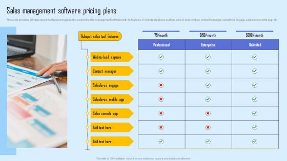 Sales Management Software Effective Sales Strategy To Enhance Customer Retention Formats Pdf