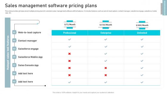 Sales Management Software Pricing Business Sales Enhancement Campaign Information Pdf