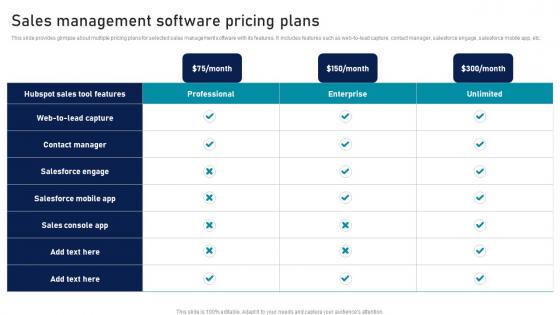 Sales Management Software Pricing Plans Strategic Sales Plan To Enhance Topics Pdf