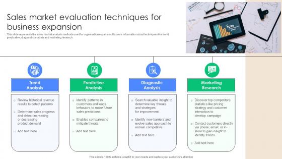 Sales Market Evaluation Techniques For Business Expansion Demonstration Pdf