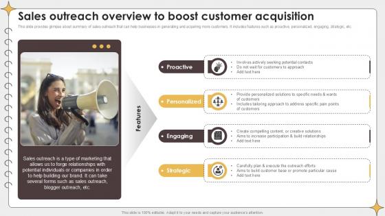 Sales Outreach Overview To Boost Planning Outreach Campaigns PPT PowerPoint Sales Outreach Overview To Boost Planning Outreach Campaigns PPT PowerPoint