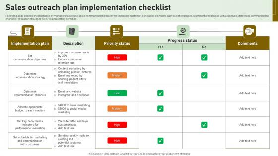 Sales Outreach Plan Implementation Checklist Information Pdf