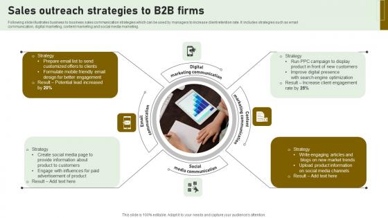 Sales Outreach Strategies To B2b Firms Clipart Pdf Sales Outreach Strategies To B2b Firms Clipart Pdf