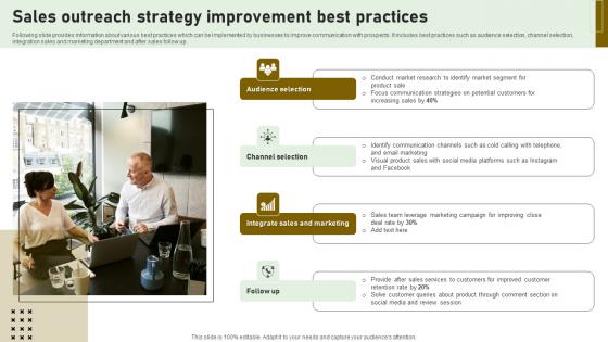 Sales Outreach Strategy Improvement Best Practices Graphics Pdf