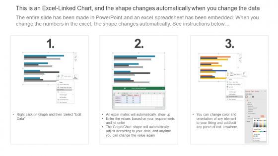 Sales Performance Evaluation Summary Dashboard Icons Pdf