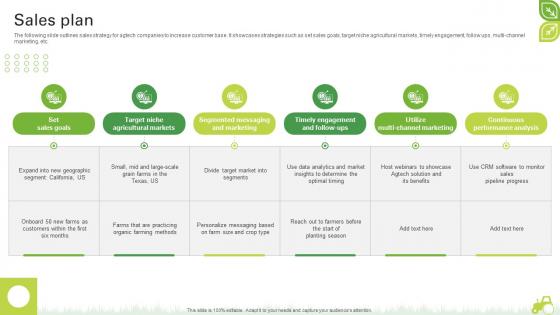 Sales Plan Agro Innovation Startup Go To Market Strategy GTM SS V Sales Plan Agro Innovation Startup Go To Market Strategy GTM SS V
