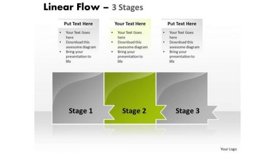 Sales Ppt Template Colorful Model Of 3 Stages Operations Management PowerPoint Image