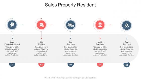 Sales Property Resident In Powerpoint And Google Slides Cpb