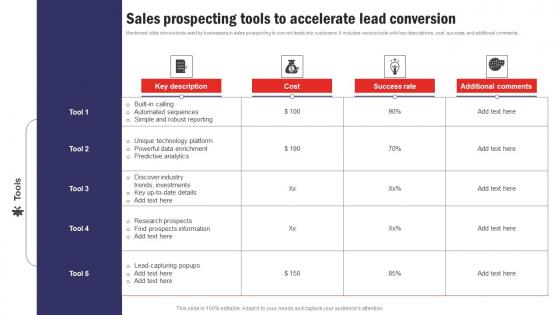 Sales Prospecting Tools To Accelerate Lead Conversion Infographics Pdf