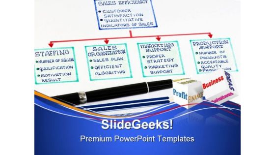 Sales Scheme Business PowerPoint Templates And PowerPoint Backgrounds 1011