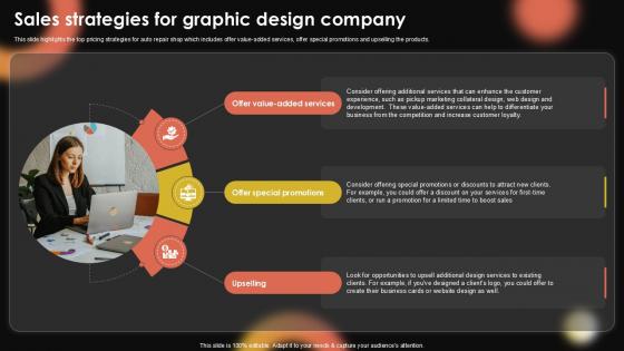 Sales Strategies For Graphic Design Sample Pentagram Business Plan PPT Template BP SS V Sales Strategies For Graphic Design Sample Pentagram Business Plan PPT Template BP SS V