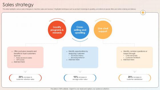 Sales Strategy Apparel And Shoes E Commerce Market PPT Template GTM SS V Sales Strategy Apparel And Shoes E Commerce Market PPT Template GTM SS V