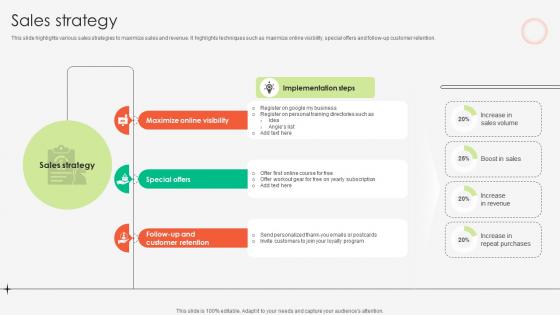 Sales Strategy Online Fitness Tutoring Business Market Entry Plan GTM SS V