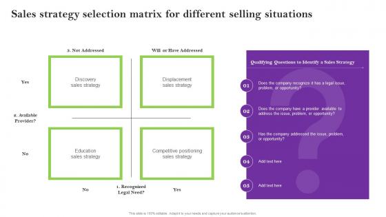 Sales Strategy Selection Matrix For Different Sales Techniques For Achieving Graphics Pdf