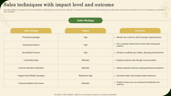 Sales Techniques With Impact Level And Outcome Landscaping Business Plan Ppt Example BP SS V
