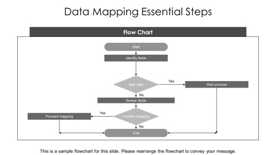 Salesforce Implementation Data Migration Best Practices PPT Graphics AT Slide09