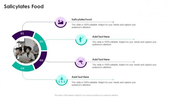 Salicylates Food In Powerpoint And Google Slides Cpb