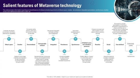 Salient Features Of Metaverse Technology Continuum Of Technology Revamping Business AI SS V Salient Features Of Metaverse Technology Continuum Of Technology Revamping Business AI SS V