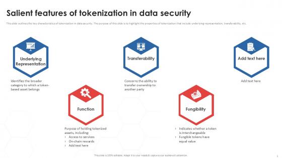 Salient Features Of Tokenization In Data Security PPT Sample Salient Features Of Tokenization In Data Security PPT Sample