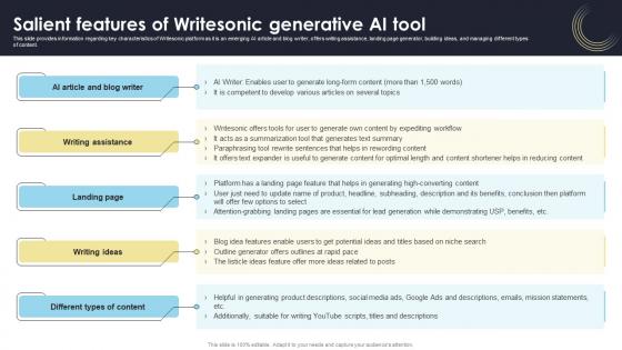 Salient Features Of Writesonic Generative AI How Generative AI Tools Work AI SS V