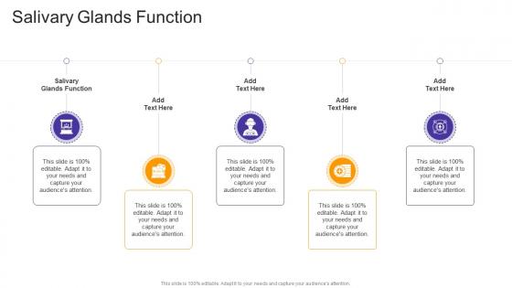 Salivary Glands Function In Powerpoint And Google Slides Cpb Salivary Glands Function In Powerpoint And Google Slides Cpb