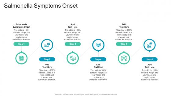 Salmonella Symptoms Onset In Powerpoint And Google Slides Cpb