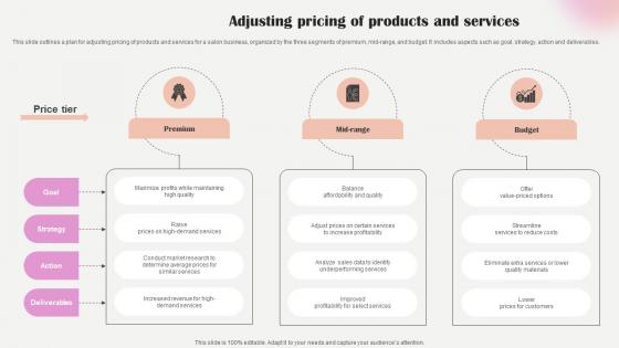 Salon Marketing Plan To Optimize Adjusting Pricing Of Products And Services Strategy SS V Salon Marketing Plan To Optimize Adjusting Pricing Of Products And Services Strategy SS V