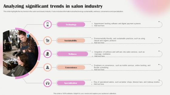 Salon Marketing Plan To Optimize Analyzing Significant Trends In Salon Industry Strategy SS V Salon Marketing Plan To Optimize Analyzing Significant Trends In Salon Industry Strategy SS V
