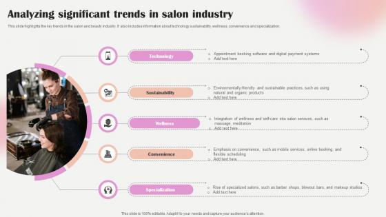 Salon Marketing Plan To Optimize Analyzing Significant Trends In Salon Industry Strategy SS V