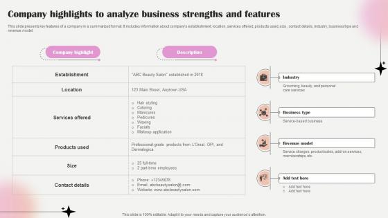 Salon Marketing Plan To Optimize Company Highlights To Analyze Business Strengths Strategy SS V