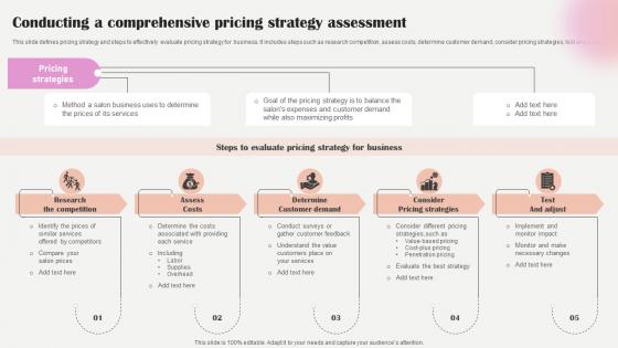 Salon Marketing Plan To Optimize Conducting A Comprehensive Pricing Strategy SS V