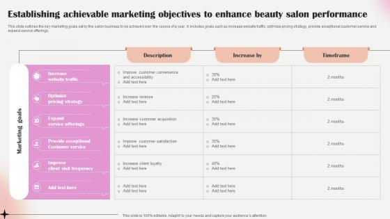 Salon Marketing Plan To Optimize Establishing Achievable Marketing Objectives Strategy SS V