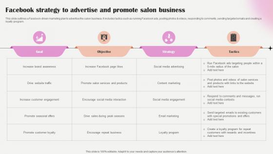 Salon Marketing Plan To Optimize Facebook Strategy To Advertise And Promote Strategy SS V