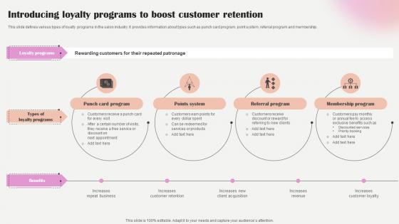 Salon Marketing Plan To Optimize Introducing Loyalty Programs To Boost Customer Strategy SS V