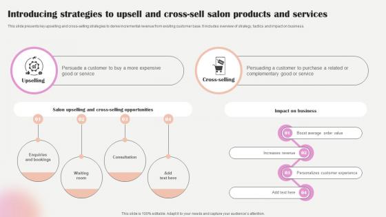 Salon Marketing Plan To Optimize Introducing Strategies To Upsell And Cross Sell Strategy SS V Salon Marketing Plan To Optimize Introducing Strategies To Upsell And Cross Sell Strategy SS V