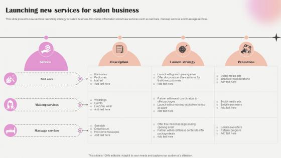 Salon Marketing Plan To Optimize Launching New Services For Salon Business Strategy SS V