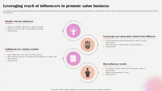 Salon Marketing Plan To Optimize Leveraging Reach Of Influencers To Promote Strategy SS V