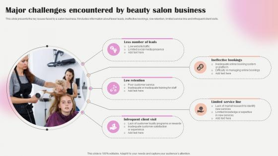 Salon Marketing Plan To Optimize Major Challenges Encountered By Beauty Salon Strategy SS V