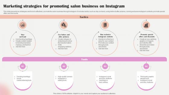 Salon Marketing Plan To Optimize Marketing Strategies For Promoting Salon Business Strategy SS V