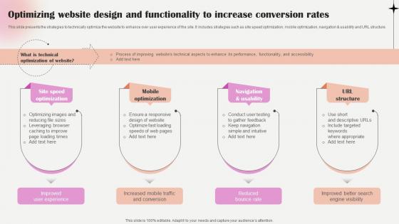 Salon Marketing Plan To Optimize Optimizing Website Design And Functionality Strategy SS V Salon Marketing Plan To Optimize Optimizing Website Design And Functionality Strategy SS V