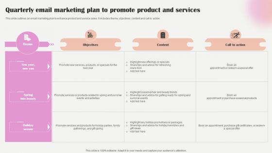 Salon Marketing Plan To Optimize Quarterly Email Marketing Plan To Promote Strategy SS V